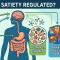 How Is Satiety Regulated?
